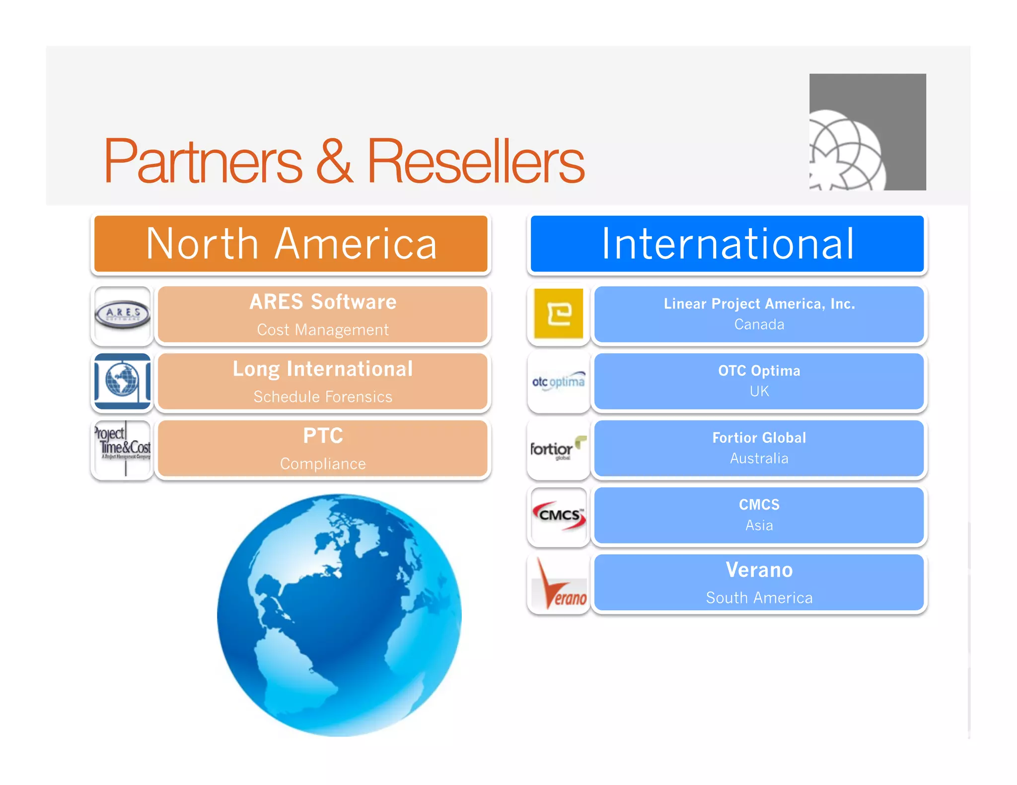 Partners & Resellers
 North America              International
      ARES Software            Linear Project America, Inc.
       Cost Management                   Canada


     Long International               OTC Optima
       Schedule Forensics                 UK


             PTC                      Fortior Global
          Compliance                    Australia


                                         CMCS
                                          Asia


                                        Verano
                                     South America
 