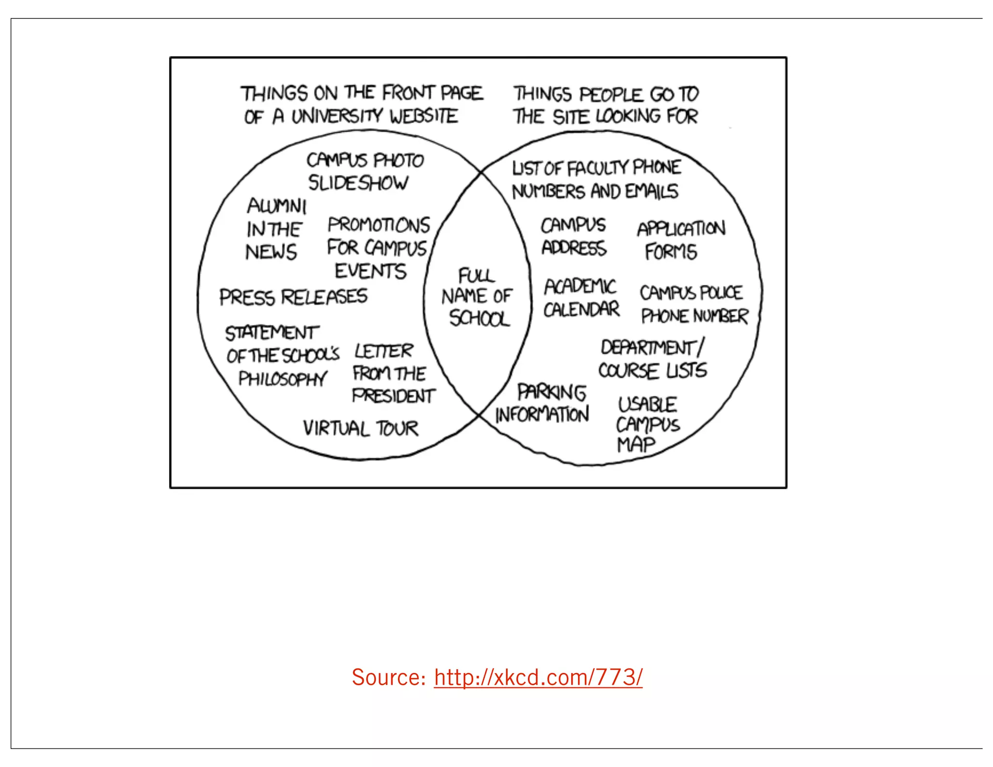 Source: http://xkcd.com/773/
 