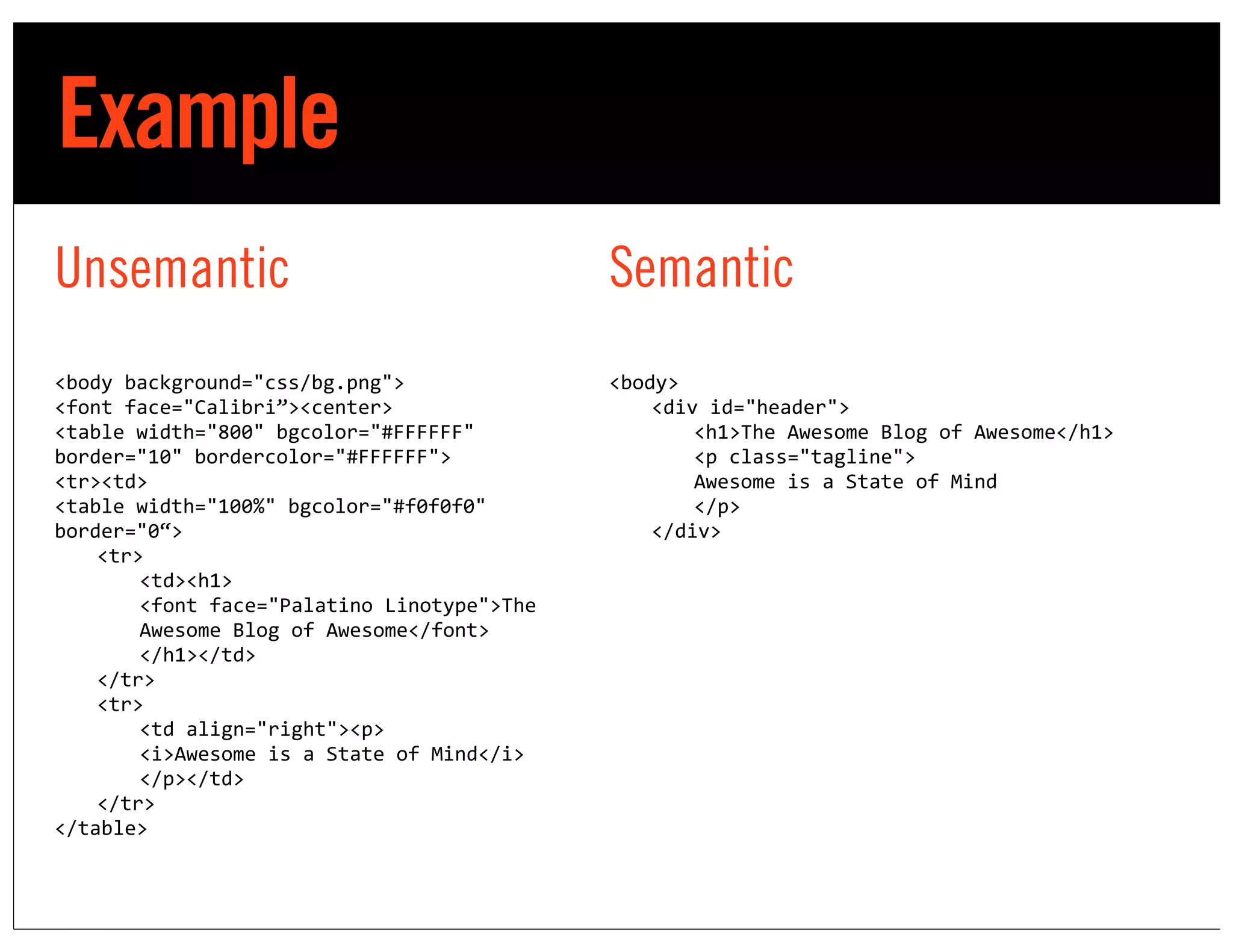 Example
Unsemantic                                                    Semantic
<body	
  background="css/bg.png">                             <body>
<font	
  face="Calibri”><center>                                  <div	
  id="header">
<table	
  width="800"	
  bgcolor="#FFFFFF"	
                          <h1>The	
  Awesome	
  Blog	
  of	
  Awesome</h1>

                                                             Text
border="10"	
  bordercolor="#FFFFFF">                                 <p	
  class="tagline">
<tr><td>
<table	
  width="100%"	
  bgcolor="#f0f0f0"	
                 Text
                                                               Text
                                                                      Awesome	
  is	
  a	
  State	
  of	
  Mind
                                                                      </p>
border="0“>	
                                                     </div>
    <tr>
          <td><h1>
          <font	
  face="Palatino	
  Linotype">The	
  
          Awesome	
  Blog	
  of	
  Awesome</font>
          </h1></td>
    </tr>
    <tr>	
  	
  	
  	
  
          <td	
  align="right"><p>
          <i>Awesome	
  is	
  a	
  State	
  of	
  Mind</i>
          </p></td>
    </tr>
</table>
 