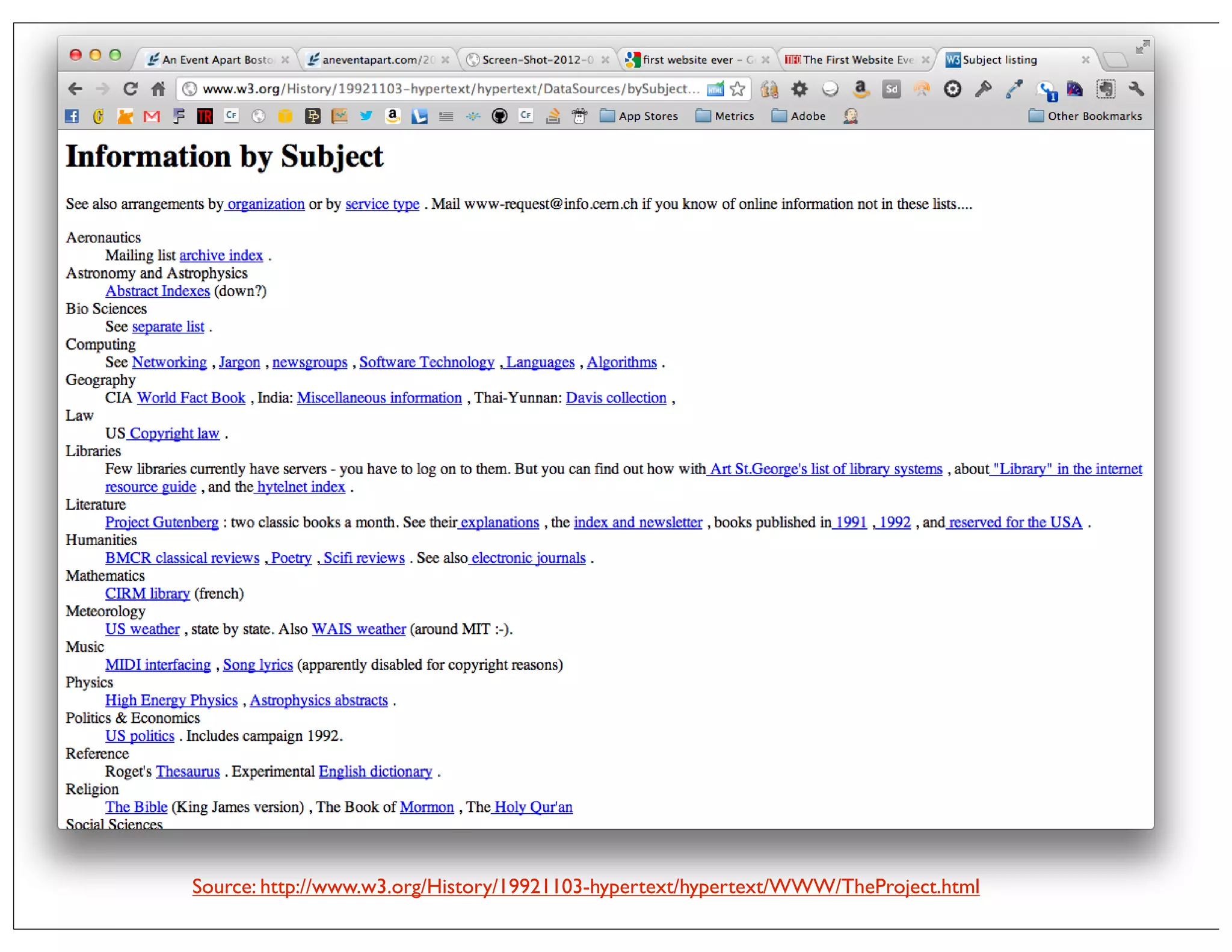 Source: http://www.w3.org/History/19921103-hypertext/hypertext/WWW/TheProject.html
 