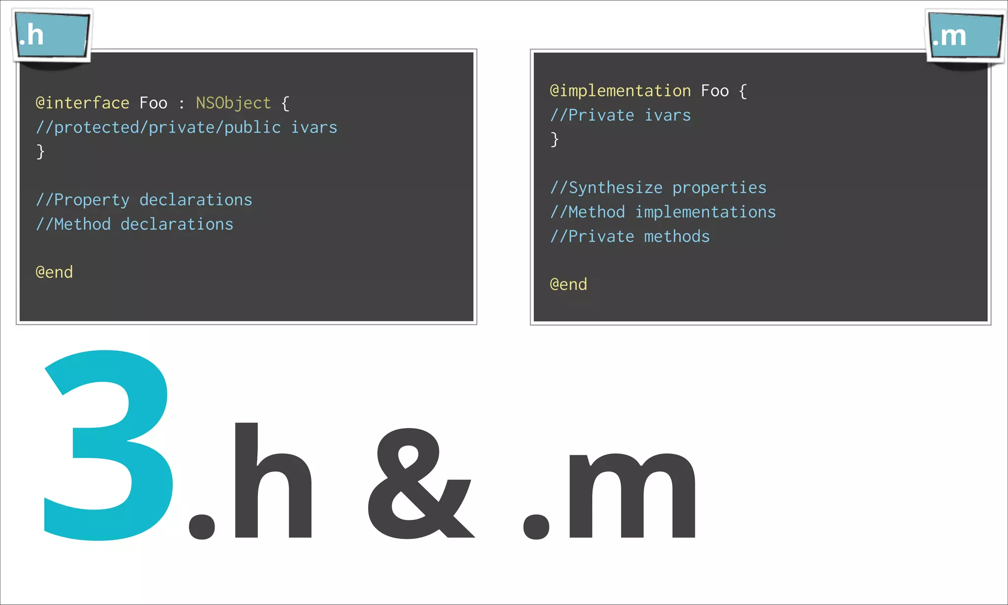 .h .m @implementation Foo { @interface Foo : NSObject { //Private ivars //protected/private/public ivars } } //Synthesize properties //Property declarations //Method implementations //Method declarations //Private methods 3.h & .m @end @end 
