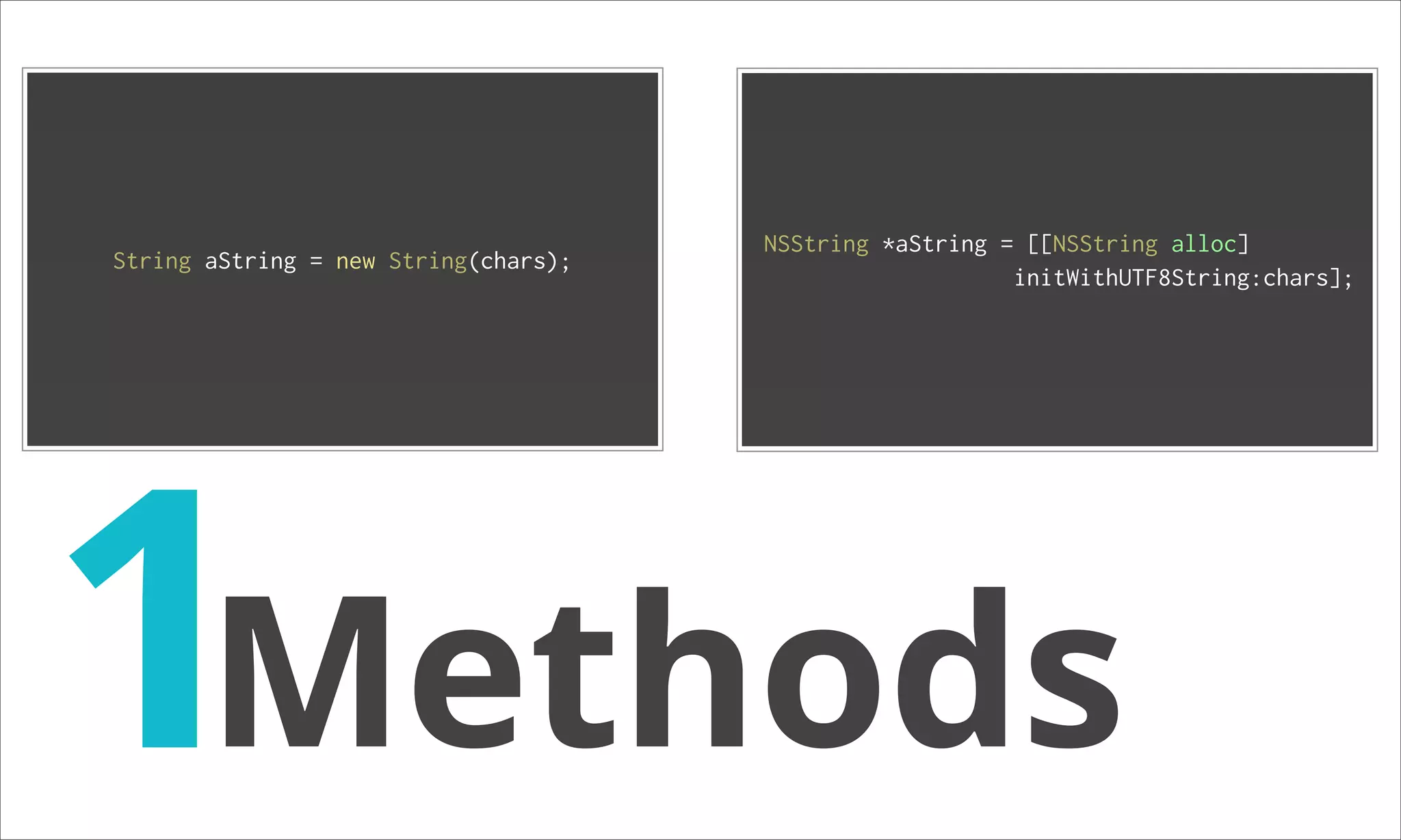 NSString *aString = [[NSString alloc] String aString = new String(chars); initWithUTF8String:chars]; 1Methods 