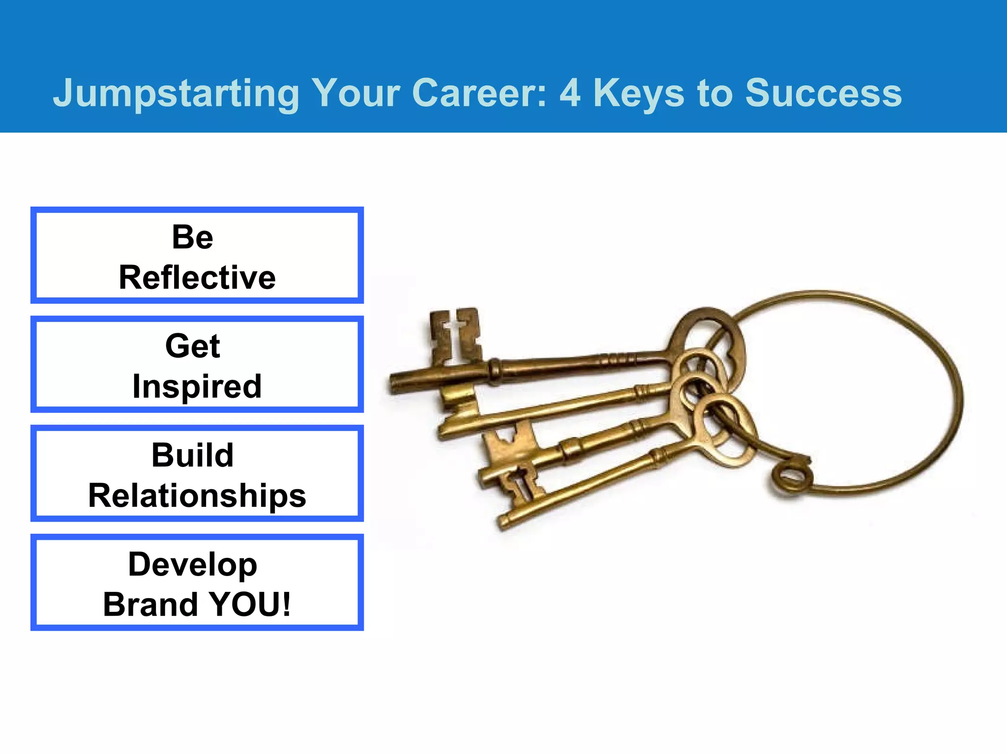Be  Reflective Jumpstarting Your Career: 4 Keys to Success Get  Inspired Develop  Brand YOU! Build  Relationships 