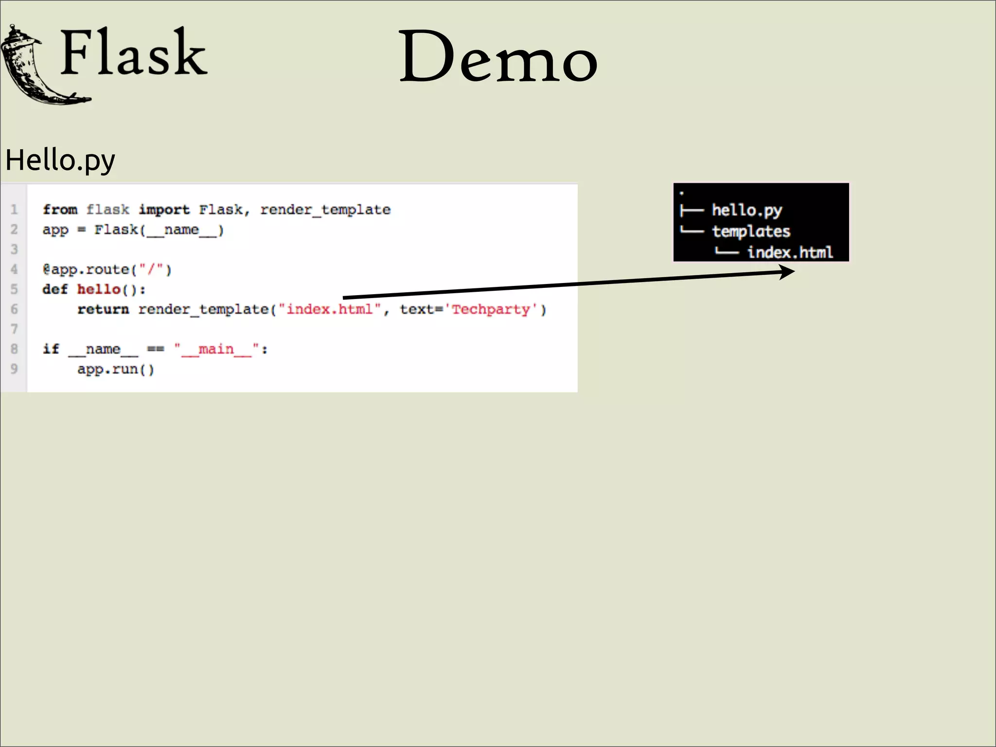 Demo
Hello.py
 