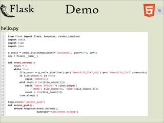 Demo
hello.py
 