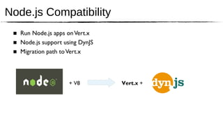 Node.js Compatibility
 ■ Run Node.js apps on Vert.x
 ■ Node.js support using DynJS
 ■ Migration path to Vert.x




                     + V8        Vert.x +
 