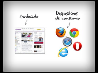 Como empreender em... você!