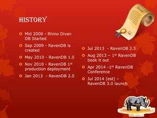 History
 Mid 2008 - Rhino Divan
DB Started
 Sep 2009 - RavenDB is
created
 May 2010 - RavenDB 1.0
 Nov 2010 - RavenDB 1st
production deployment
 Jan 2013 - RavenDB 2.0
 Jul 2013 - RavenDB 2.5
 Aug 2013 – 1st RavenDB
book it out
 Apr 2014 -1st RavenDB
Conference
 Jul 2014 (est) –
RavenDB 3.0 launch
 