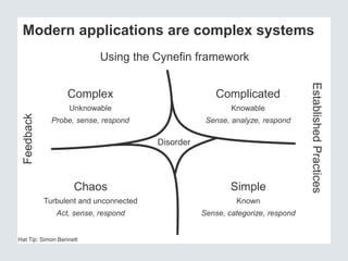 Modern applications are complex systems 
Complex 
Unknowable 
Probe, sense, respond 
Complicated 
Knowable 
Sense, analyze, respond 
Chaos 
Turbulent and unconnected 
Act, sense, respond 
Simple 
Known 
Sense, categorize, respond 
Disorder 
Feedback 
Established Practices 
Using the Cynefin framework 
Hat Tip: Simon Bennett 
 