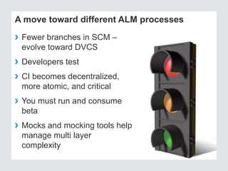 A move toward different ALM processes 
› Fewer branches in SCM – 
evolve toward DVCS 
› Developers test 
› CI becomes decentralized, 
more atomic, and critical 
› You must run and consume 
beta 
› Mocks and mocking tools help 
manage multi layer 
complexity 
 