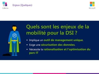 Cellenza Microsoft
Enjeux (Quelques)
 