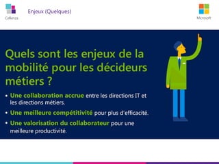 Cellenza Microsoft
Enjeux (Quelques)
 