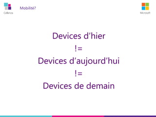 Cellenza Microsoft
Mobilité?
Devices d’hier
!=
Devices d’aujourd’hui
!=
Devices de demain
 