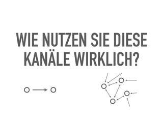 WIE NUTZEN SIE DIESE
KANÄLE WIRKLICH?
 