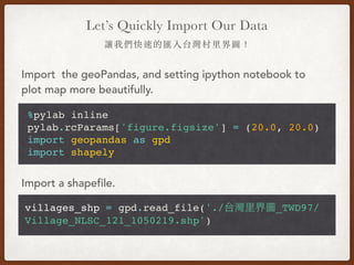 From Pandas to GeoPandas - 地理資料處理與分析 | PDF