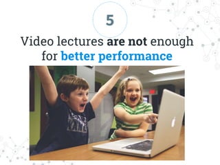 Video lectures are not enough
for better performance
5
 