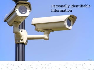 Personally Identifiable
Information
CC0
 