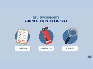 Complete, Empowered and Focused. Be the IT Superhero.