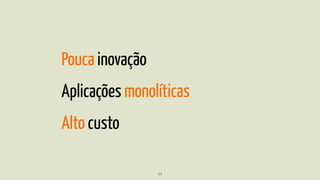 Pouca inovação
Aplicações monolíticas
Alto custo
11
 