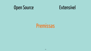 Premissas
14
Open Source Extensível
 