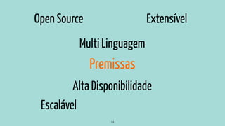 Premissas
14
Open Source Extensível
Escalável
Multi Linguagem
Alta Disponibilidade
 