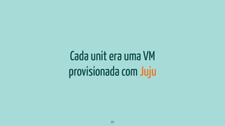 Cada unit era uma VM
provisionada com Juju
23
 