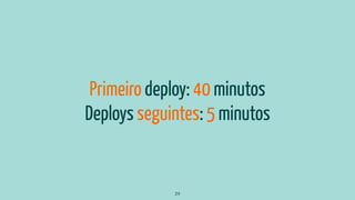 Primeiro deploy: 40 minutos
Deploys seguintes: 5 minutos
24
 