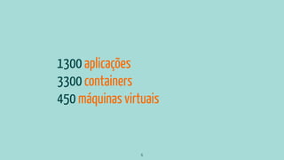 1300 aplicações
3300 containers
450 máquinas virtuais
5
 