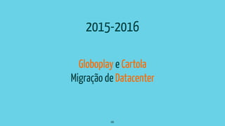 Globoplay e Cartola
Migração de Datacenter
66
2015-2016
 