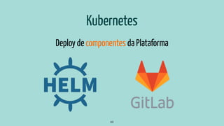 Kubernetes
Deploy de componentes da Plataforma
69
 