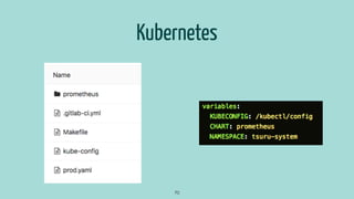 Kubernetes
70
 