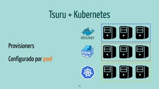 Tsuru + Kubernetes
Provisioners
Configurado por pool
75
 