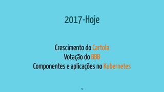 Crescimento do Cartola
Votação do BBB
Componentes e aplicações no Kubernetes
79
2017-Hoje
 