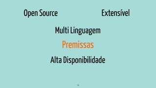 Premissas
14
Open Source Extensível
Multi Linguagem
Alta Disponibilidade
 