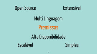 Premissas
14
Open Source Extensível
Escalável Simples
Multi Linguagem
Alta Disponibilidade
 