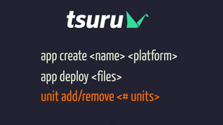 app create <name> <platform>
19
app deploy <files>
unit add/remove <# units>
 