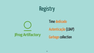 Registry
32
Time dedicado
Autenticação (LDAP)
Garbage collection
 