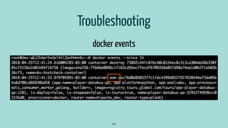 Troubleshooting
docker events
59
 