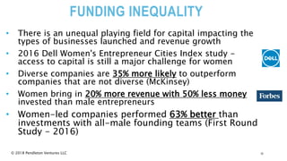 FUNDING INEQUALITY
• There is an unequal playing field for capital impacting the
types of businesses launched and revenue growth
• 2016 Dell Women's Entrepreneur Cities Index study -
access to capital is still a major challenge for women
• Diverse companies are 35% more likely to outperform
companies that are not diverse (McKinsey)
• Women bring in 20% more revenue with 50% less money
invested than male entrepreneurs
• Women-led companies performed 63% better than
investments with all-male founding teams (First Round
Study - 2016)
10© 2018 Pendleton Ventures LLC
 