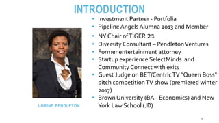 INTRODUCTION
• Investment Partner - Portfolia
• Pipeline Angels Alumna 2013 and Member
• NY Chair ofTIGER 21
• Diversity Consultant – PendletonVentures
• Former entertainment attorney
• Startup experience SelectMinds and
Community Connect with exits
• Guest Judge on BET/CentricTV "Queen Boss"
pitch competitionTV show (premiered winter
2017)
• Brown University (BA - Economics) and New
York Law School (JD)LORINE PENDLETON
3
 