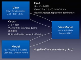 Rx世界線とリーディングシュタイナー Iosdc 18 ルーキーズlt