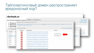 © 2018 Cisco and/or its affiliates. All rights reserved.
Тайпсквотинговый домен распространяет
вредоносный код?
 