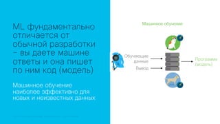 © 2018 Cisco and/or its affiliates. All rights reserved.© 2018 Cisco and/or its affiliates. All rights reserved. Cisco Confidential
ML фундаментально
отличается от
обычной разработки
– вы даете машине
ответы и она пишет
по ним код (модель)
Машинное обучение
наиболее эффективно для
новых и неизвестных данных
Обучающие
данные
Вывод
Программа
(модель)
Машинное обучение
 