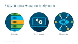 © 2018 Cisco and/or its affiliates. All rights reserved.
3 компонента машинного обучения
Данные ПризнакиАлгоритмы
 