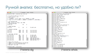 © 2018 Cisco and/or its affiliates. All rights reserved.
Ручной анализ: бесплатно, но удобно ли?
Утилита dig Утилита whois
 