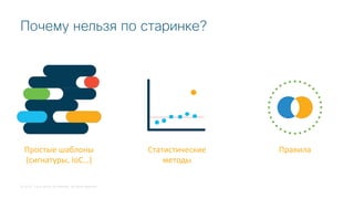 © 2018 Cisco and/or its affiliates. All rights reserved.
Простые шаблоны
(сигнатуры, IoC…)
Статистические
методы
Правила
Почему нельзя по старинке?
 