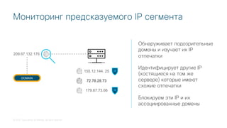 © 2018 Cisco and/or its affiliates. All rights reserved.
155.12.144. 25
179.67.73.66
72.78.28.73
Мониторинг предсказуемого IP сегмента
Обнаруживает подозрительные
домены и изучает их IP
отпечатки
Идентифицирует другие IP
(хостящиеся на том же
сервере) которые имеют
схожие отпечатки
Блокируем эти IP и их
ассоциированные домены
DOMAIN
209.67.132.176
 