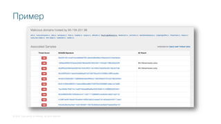 © 2018 Cisco and/or its affiliates. All rights reserved.
Пример
 