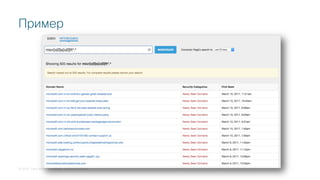 © 2018 Cisco and/or its affiliates. All rights reserved.
Пример
 