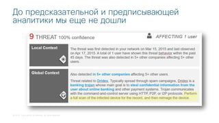 © 2018 Cisco and/or its affiliates. All rights reserved.
До предсказательной и предписывающей
аналитики мы еще не дошли
 
